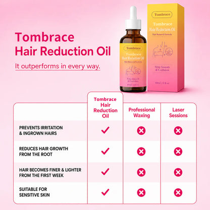 🔥 LAST DAY 60% OFF | Tombrace Hair Reduction Oil – Smooth, Softer Skin (60ml)