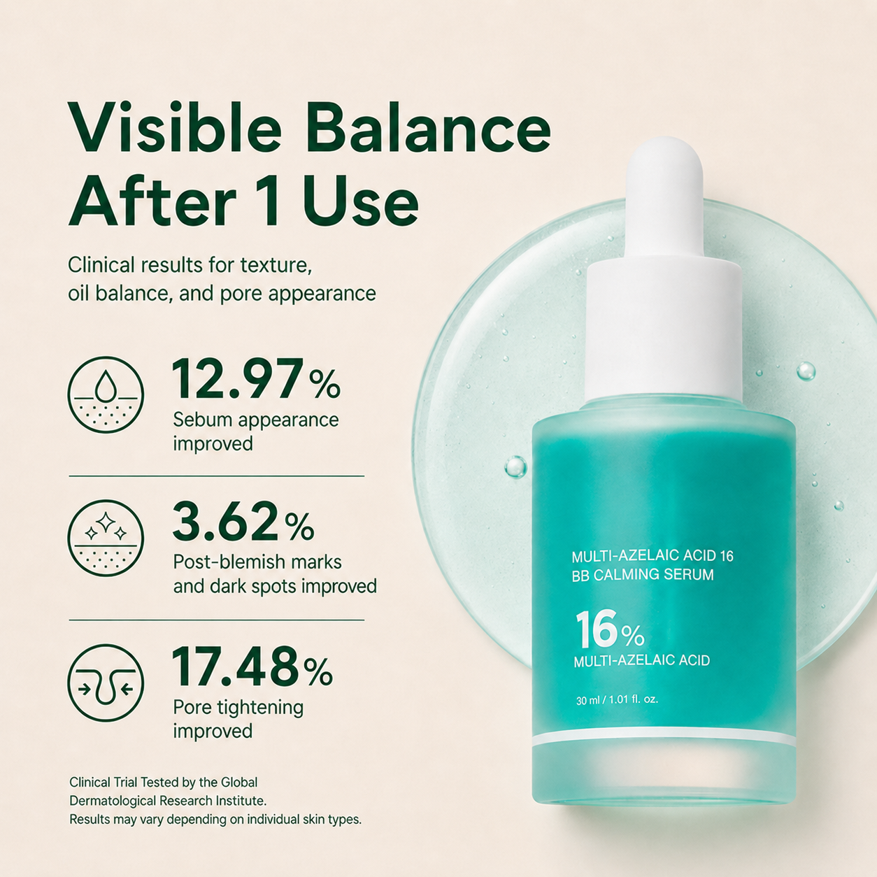 Tombrace Anchoic Acid Soothing Serum
