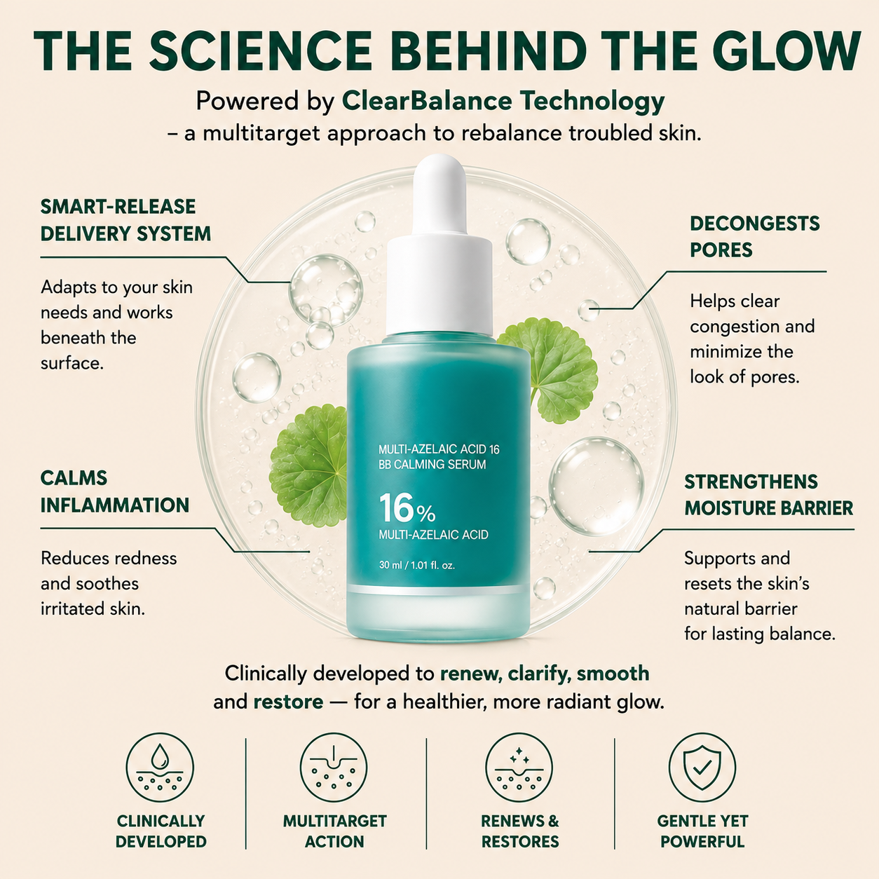 Tombrace Anchoic Acid Soothing Serum